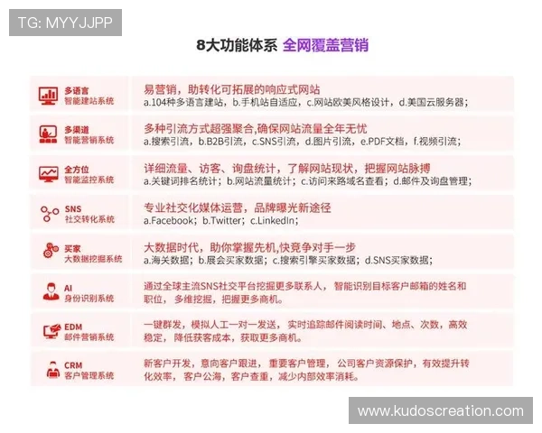 2024年值得关注的娱乐网站推荐包括新兴平台和经典老牌网站的最新内容介绍