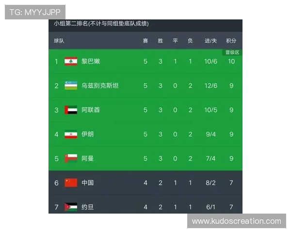 letou足球比分官方网站提供最新实时足球比分和赛事信息,助你轻松掌握比赛动态 letou足球比分官方网站提供最新实时足球比分和赛事信息,助你轻松掌握比赛动态