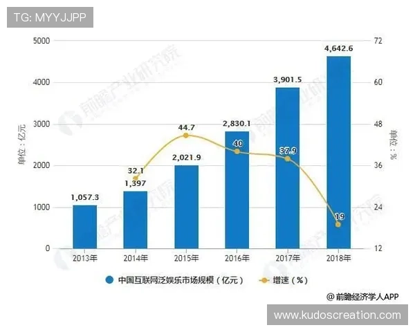 乐优娱乐模式:多元化内容融合满足不同用户的个性化需求